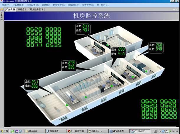 电力通信机房设备网络化集中监控系统(图4)